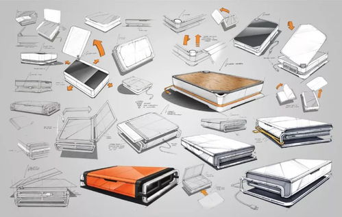 深度好文 | 產品洞察力的4種修煉方法 邏輯、視野、同理心與自我否定